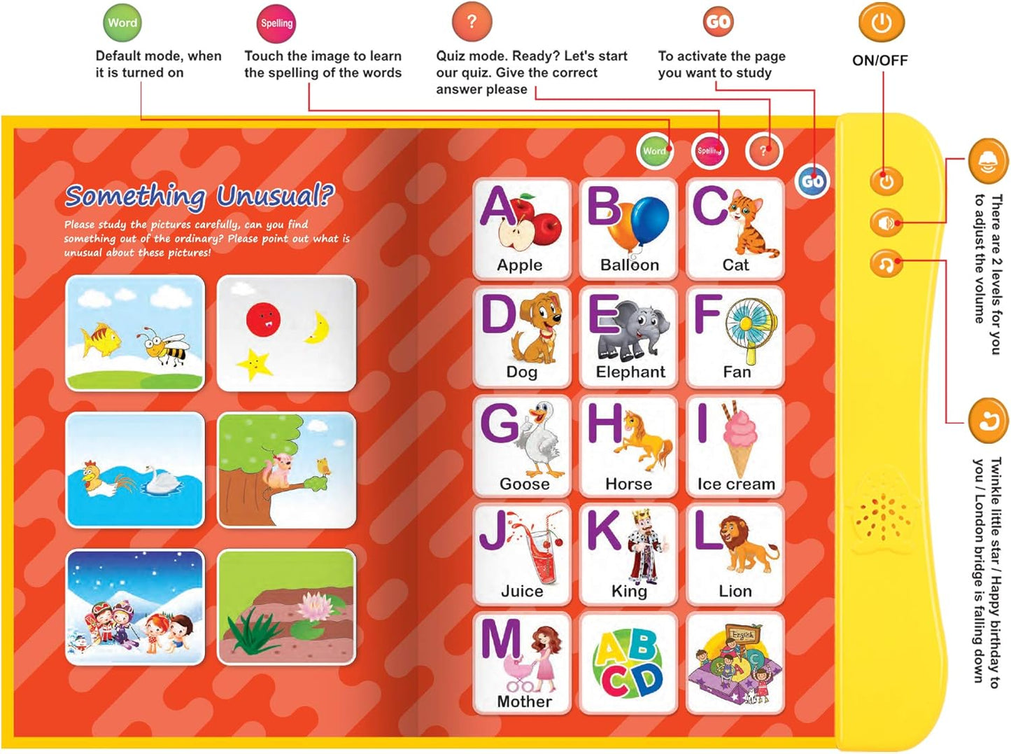 PebiKids ABC Interactive Sound Learning Book